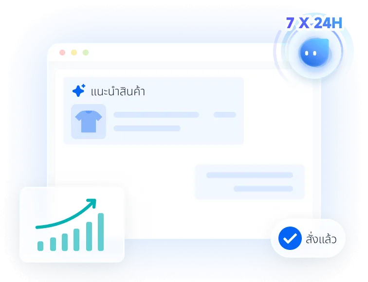 ขับเคลื่อนการเติบโตด้วย AI