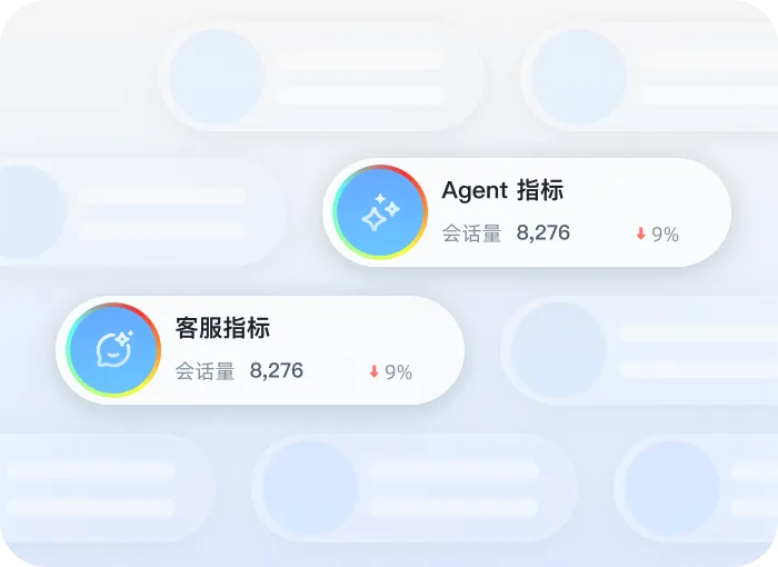 经营洞察