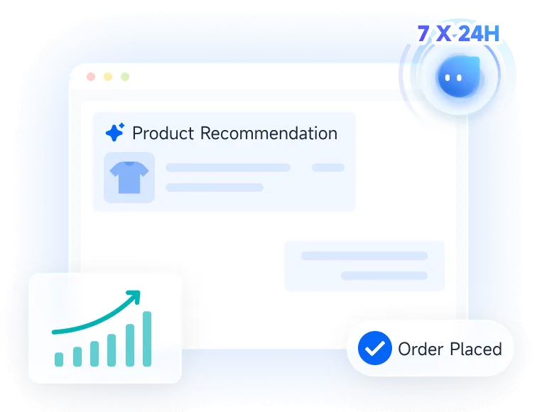 AI-Driven Growth