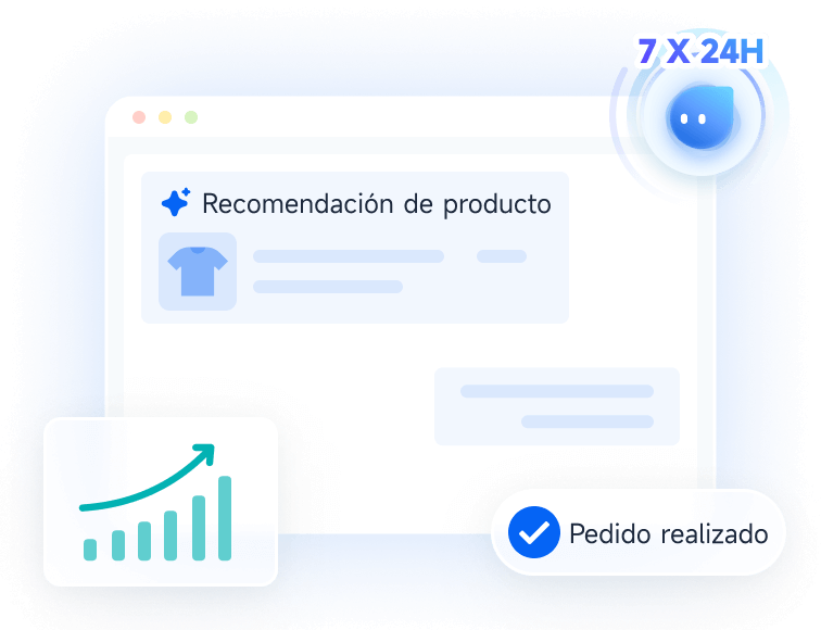 Crecimiento impulsado por IA