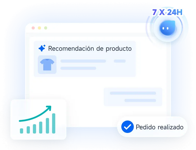 Crecimiento impulsado por IA