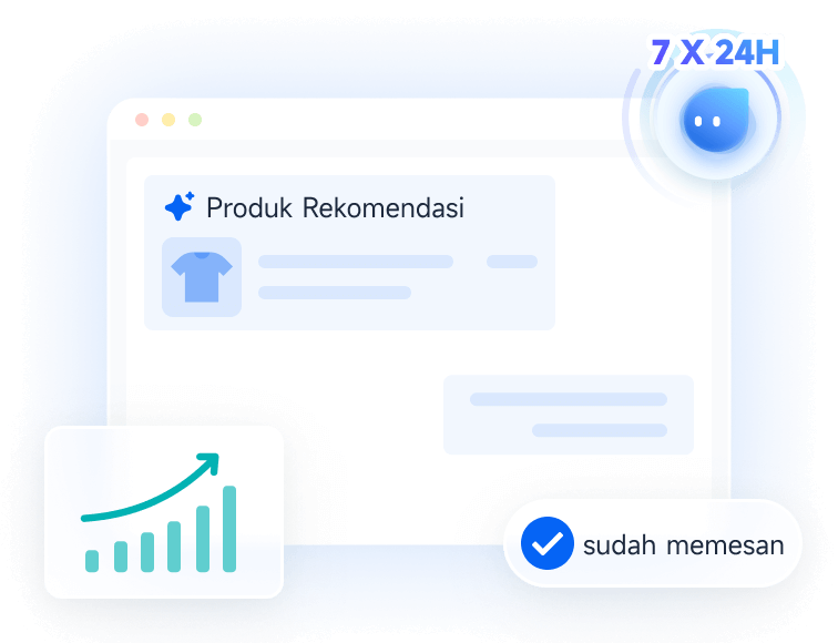 Pertumbuhan yang didorong oleh AI