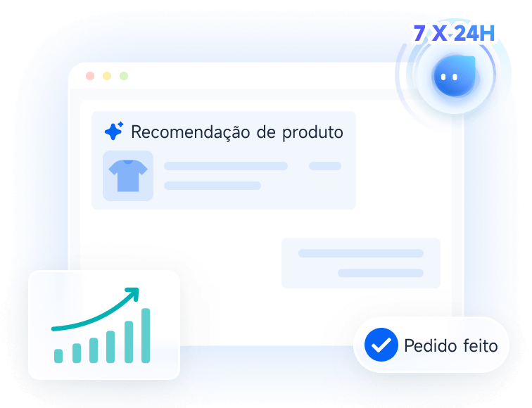 Crescimento impulsionado por IA