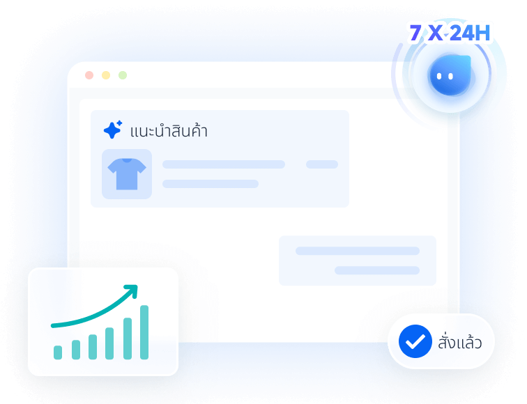 ขับเคลื่อนการเติบโตด้วย AI