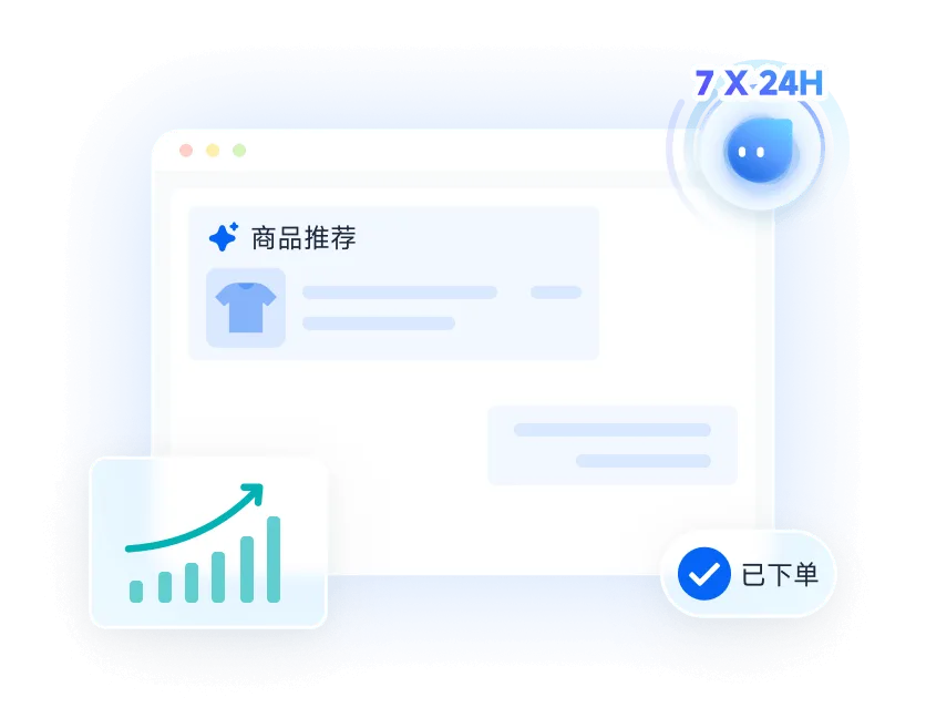 AI 驱动增长