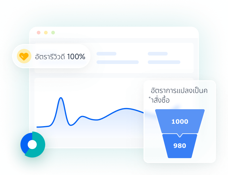 ข้อมูลขับเคลื่อนความเข้าใจ