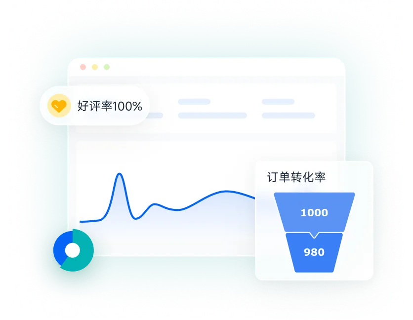 数据驱动洞察